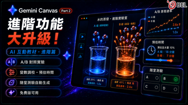 Gemini Canvas 升級互動教材：A/B 對照實驗與自動生成隨堂測驗