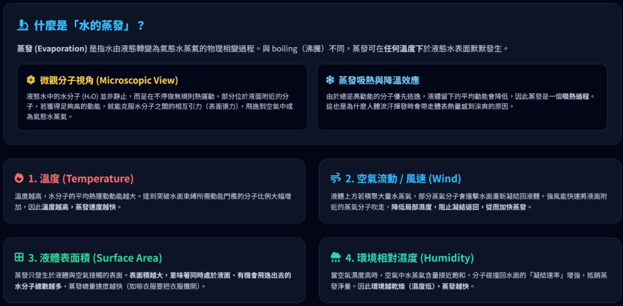 互動實驗室的知識總結分頁